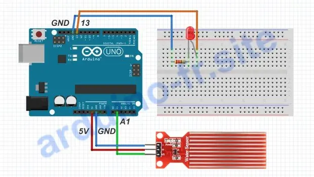 Come usare il sensore di livello acqua con Arduino Uno