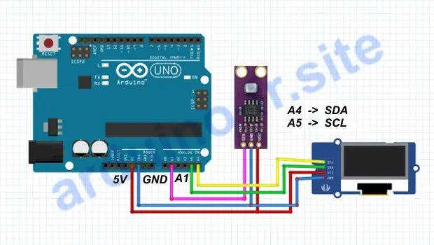 Collegamento del sensore di luce UV e display OLED Arduino