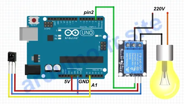 Schema per la costruzione di lampada con telecomando IR