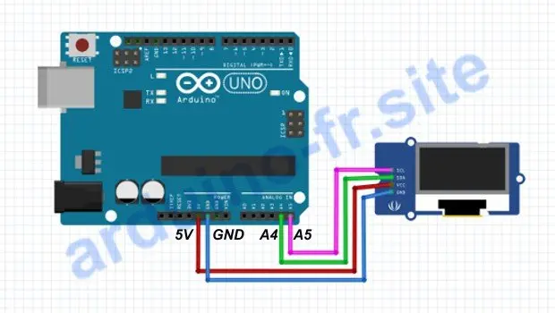 Come usare display OLED 128×64 SSD1306 con Arduino Uno