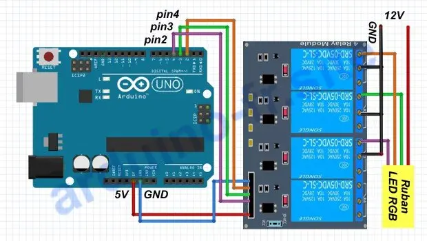 Come usare modulo relè 5V a 4 canali con Arduino Uno