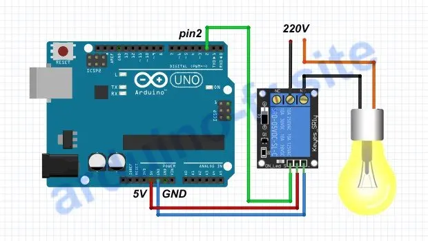 Come usare modulo relè 220V/230V con Arduino Uno