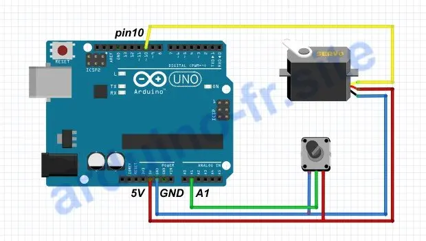 Come controllare un servo da un potenziometro