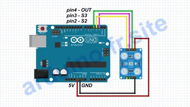 Collegamento del sensore di colore TCS230 Arduino Uno