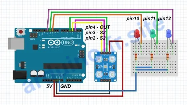 Come usare il sensore di colore TCS230 con Arduino Uno