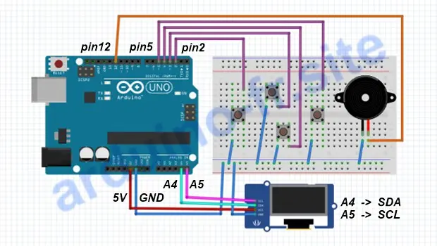 Schema per la costruzione di Tetris sul display OLED Arduino