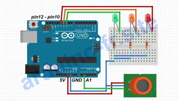 Come usare sensore di alcol MQ-3 Arduino Uno