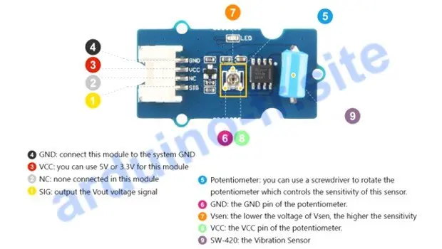 Modulo di sensore di vibrazione SW-420 pinout, datasheet