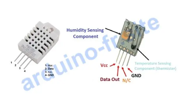 Modulo di temperatura DHT22 pinout, datasheet