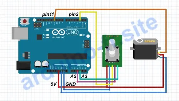 Come usare modulo encoder e servo Arduino