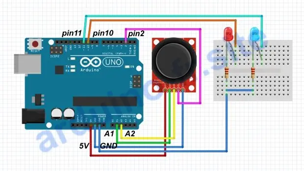 Come usare e pilotare joystick ky-023 Arduino Uno