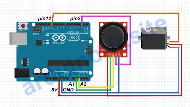 Come usare servomotore e joystick Arduino