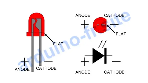 Come funziona LED Arduino pinout, datasheet