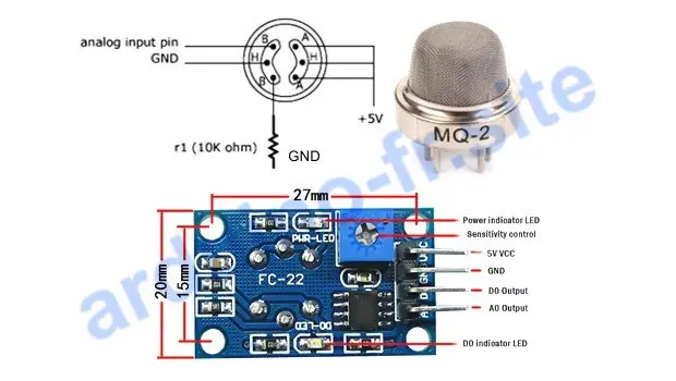 Modulo di sensore di gas e fumo MQ-2 pinout, datasheet