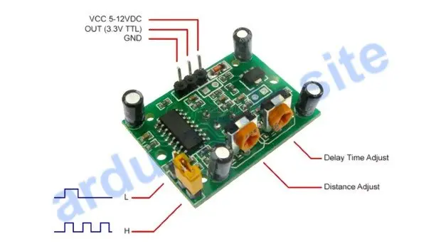 Modulo di sensore di PIR HC-SR501 pinout, datasheet