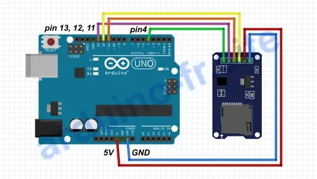 Come usare scheda micro SD Arduino Uno