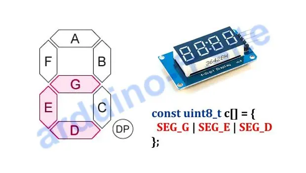 Descrizione comandi della libreria TM1637Display.h