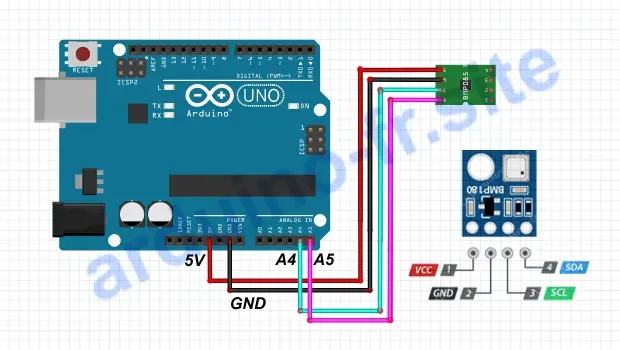 Collegamento del sensore di pressione BMP180 / GY-68 Arduino Uno