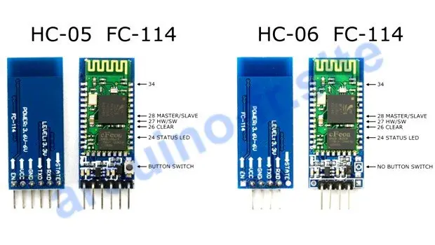 Modulo Bluetooth HC-06 / HC-05 pinout, datasheet