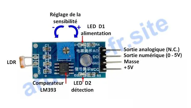 Modulo di sensore di luce Arduino pinout, datasheet