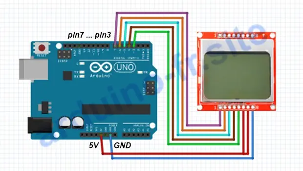 Come usare display Nokia 5110 con Arduino Uno