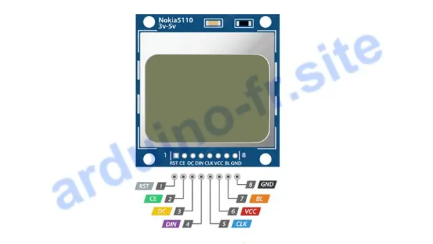 Modulo display Nokia 5110 pinout, datasheet