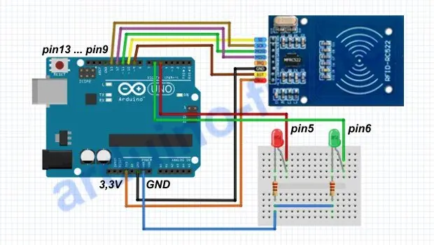 Come utilizzare il modulo RFID RC522 con Arduino