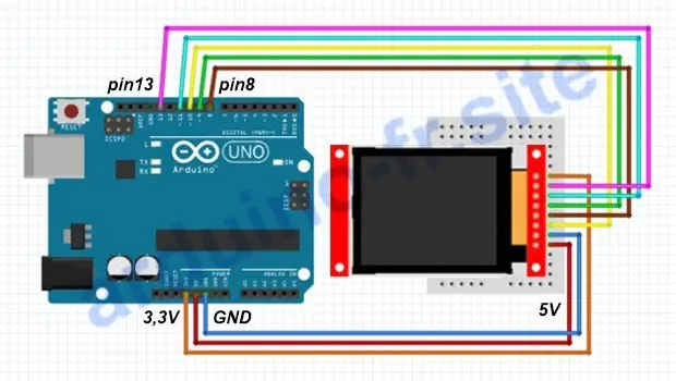 Come usare display LCD TFT 128×160 con Arduino Uno