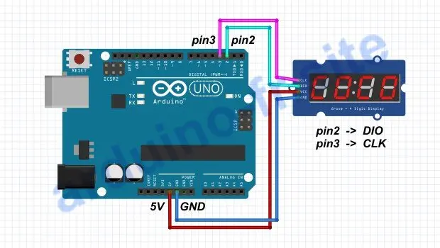 Come usare display TM1637 con Arduino Uno