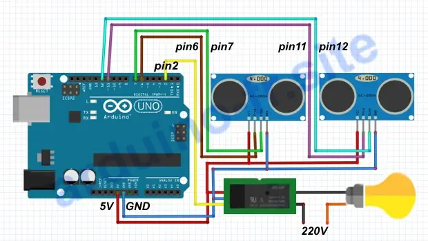 Controllo della luce tramite sensore a ultrasuoni Arduino