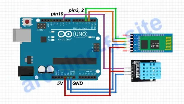 Schema per la costruzione stazione meteorologica con Bluetooth