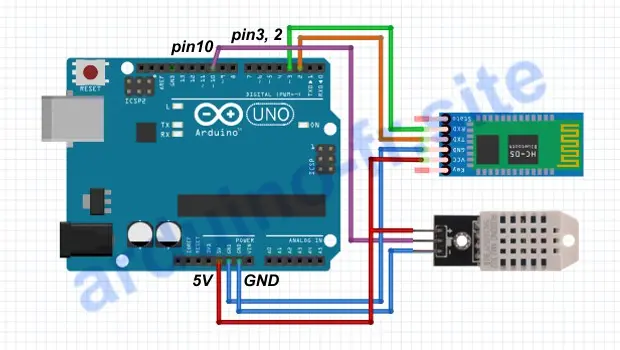 Schema per la costruzione stazione meteo con modulo Bluetooth