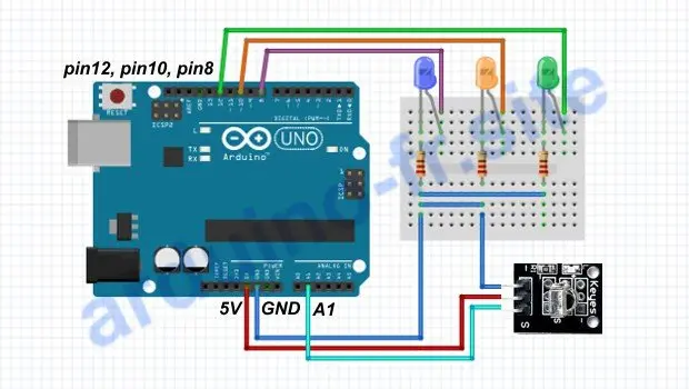 Controllo di un LED mediante telecomando IR