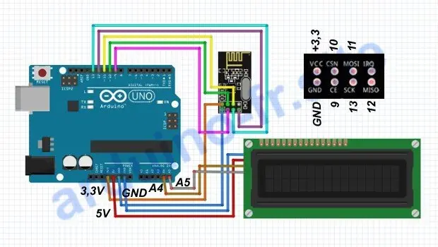 Ricevitore nRF24L01 e connessione LCD 1602 Arduino