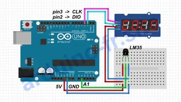 Arduino termometro con TM1637 e LM35