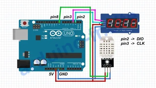 Arduino termometro con TM1637 e DHT22