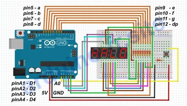 Timer su display quattro cifre e sette segmenti Arduino