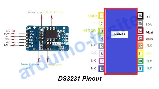 Modulo Real Time Clock Arduino pinout, datasheet